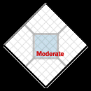 World's Smallest Political Quiz