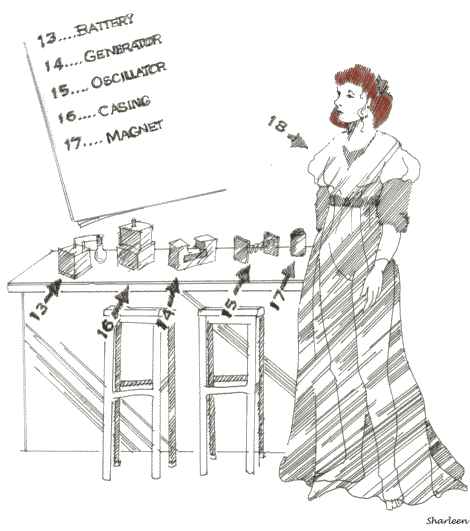 So what does Number 18 refer to?