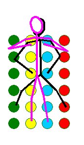 brother goes above, face down